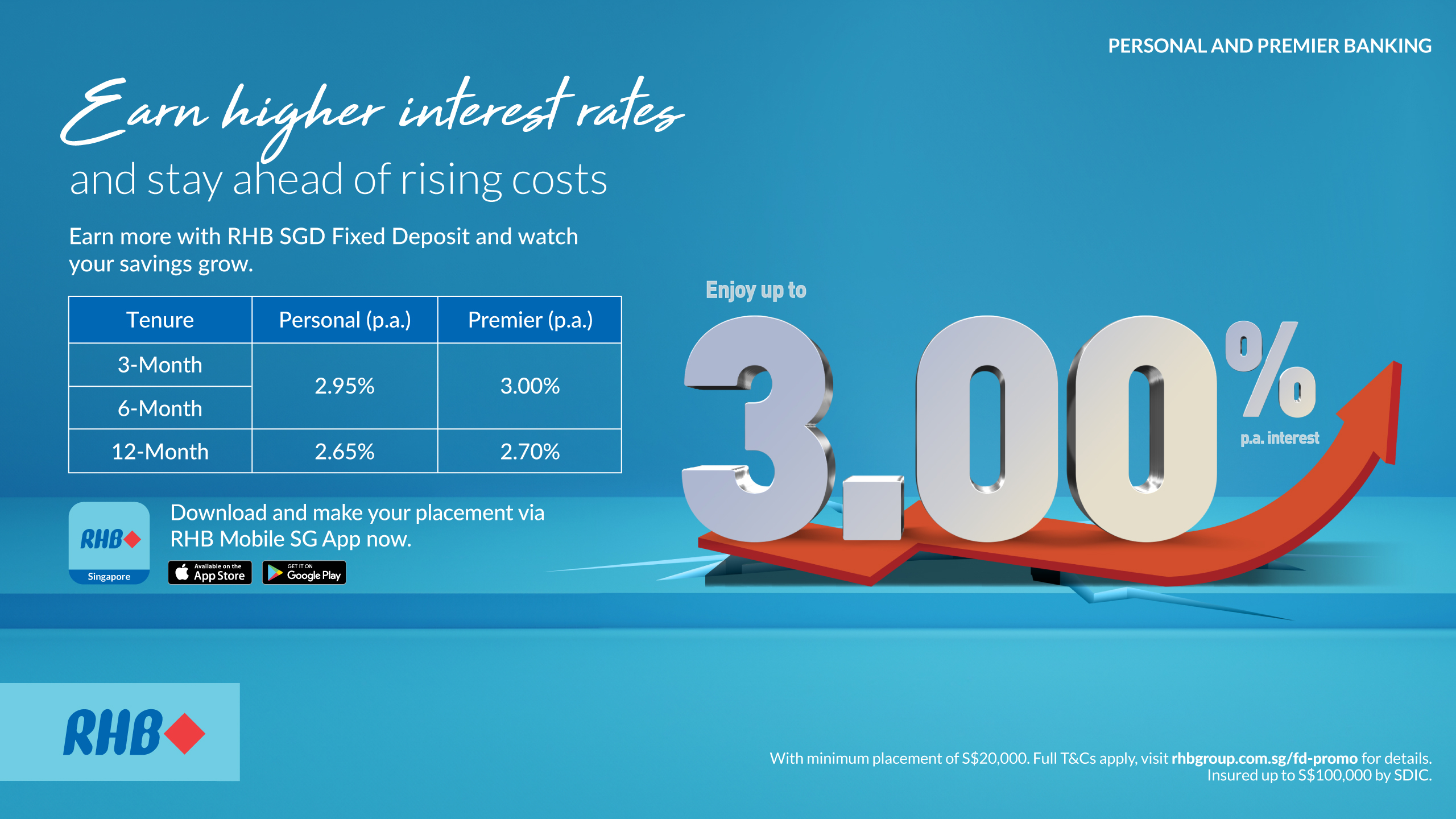 Fixed Deposit Promotions | RHB Singapore